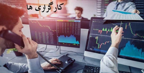 کارگزاری مفید, آگاه, فارابی, ملت, کاریزما, مبین سرمایه Brokerages