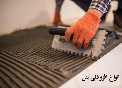آنیتور مارکت anitor