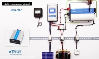 خرید اینورتر سینوسی 500 وات مدل IP500 برند EPSOLAR سری IP