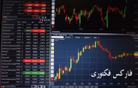 فارکس فکتوری (Forex Factory)