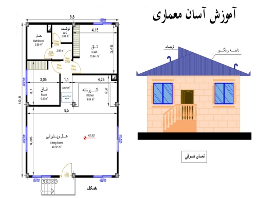مهراز شو mehrazsho آموزش آسان معماری